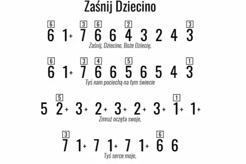 Dziecino słodka: Nuty, chwyty, tekst zagraj ją już dziś!