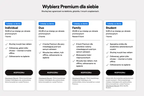 Wybierz plan Spotify Premium: Individual, Duo, Family lub Student. Dowiedz się, jak kupić Spotify Premium i słuchać muzyki bez reklam.