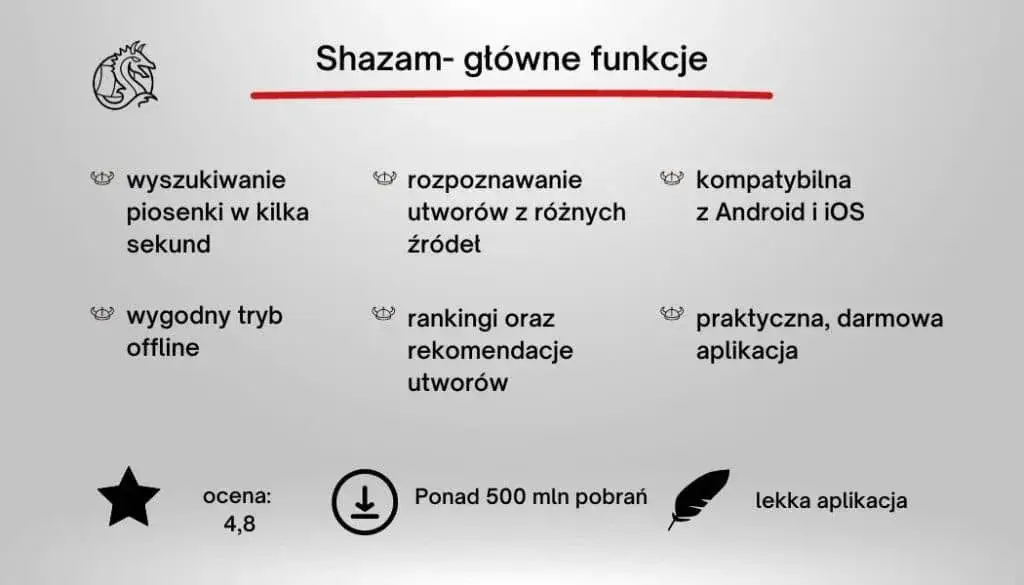 aplikacje do rozpoznawania muzyki porównanie