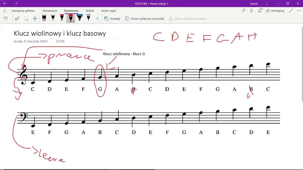 Nuty na pięciolinii w kluczu wiolinowym i basowym