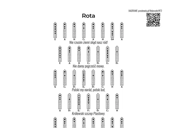 Diagram nutowy z zapisanymi dźwiękami na flet prosty, z tekstem pieśni "Rota".